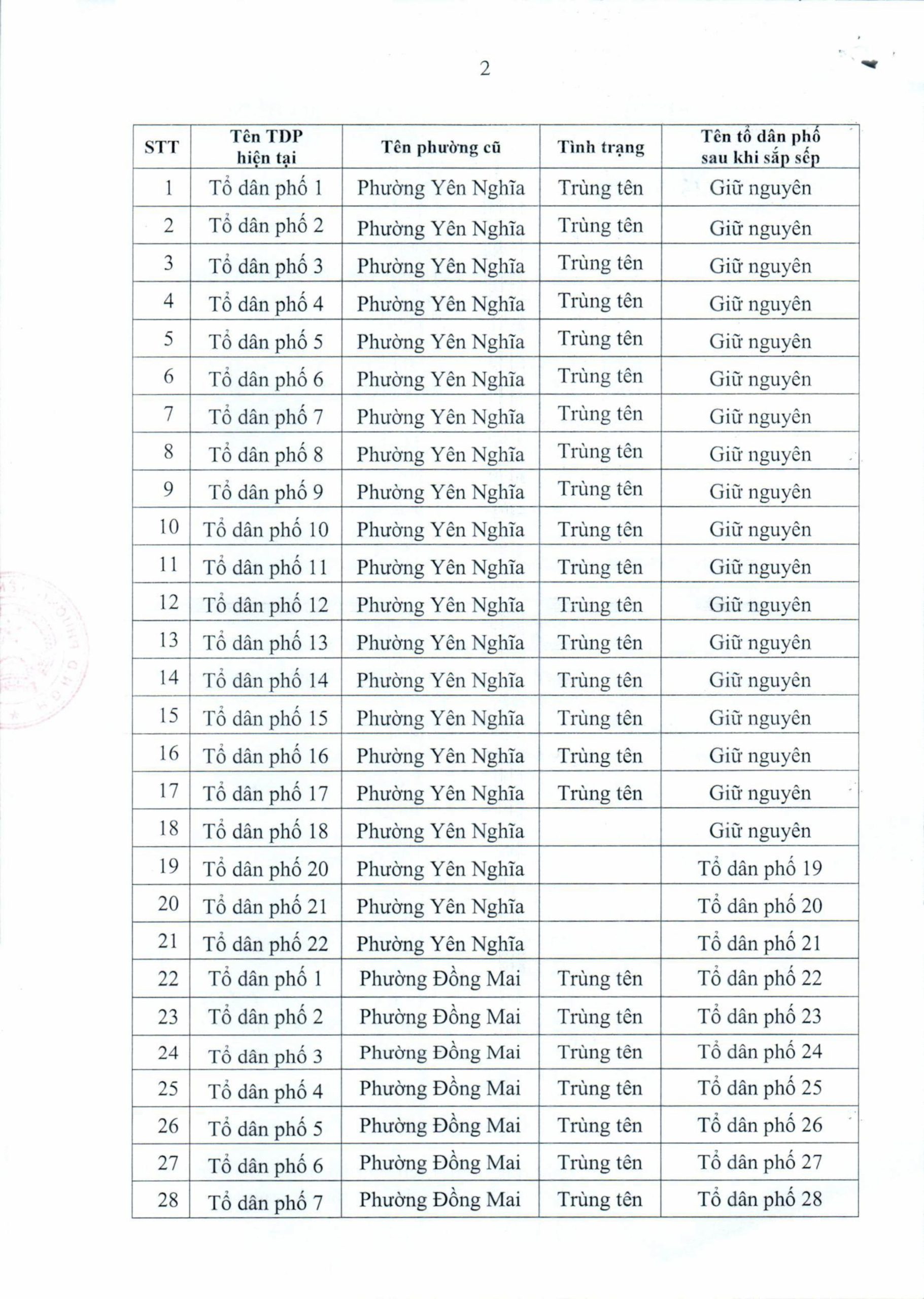 NQ 13 hA¬nh aonh 1 scaled