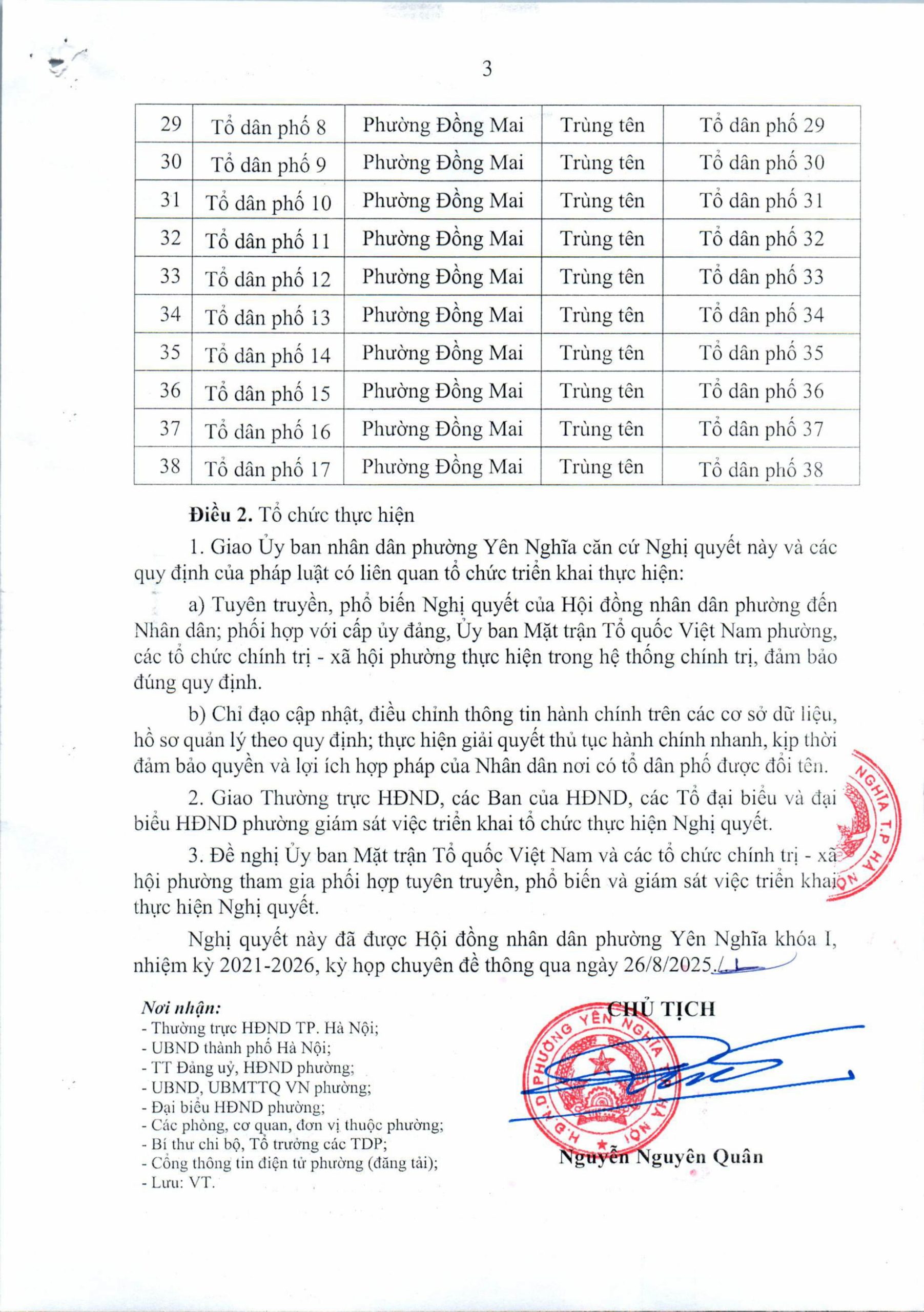 Cập nhật các tổ dân phố thuộc phường Yên Nghĩa sau sáp nhập ngày 1/7/2025 3 NQ 13 hA¬nh aonh 2 scaled